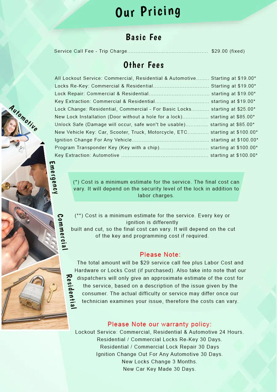 CT Locksmith Store Norwalk, CT 866-563-6880